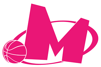 NBA Mock Draft KK Mega Basket Logo